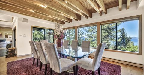 1286 Hidden Woods Drive, Zephyr Cove, NV 89413 Photo