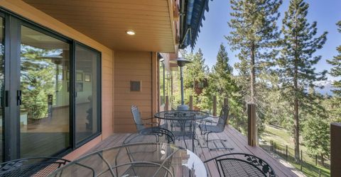 1286 Hidden Woods Drive, Zephyr Cove, NV 89413 Photo