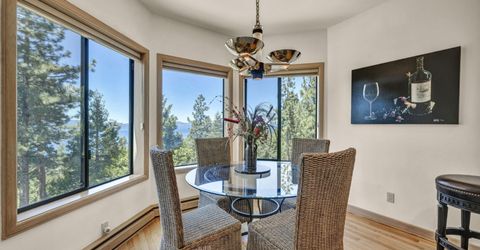 1286 Hidden Woods Drive, Zephyr Cove, NV 89413 Photo