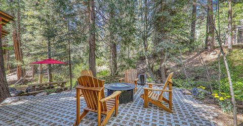 651 Country Club Drive, Incline Village, NV 89451 Photo