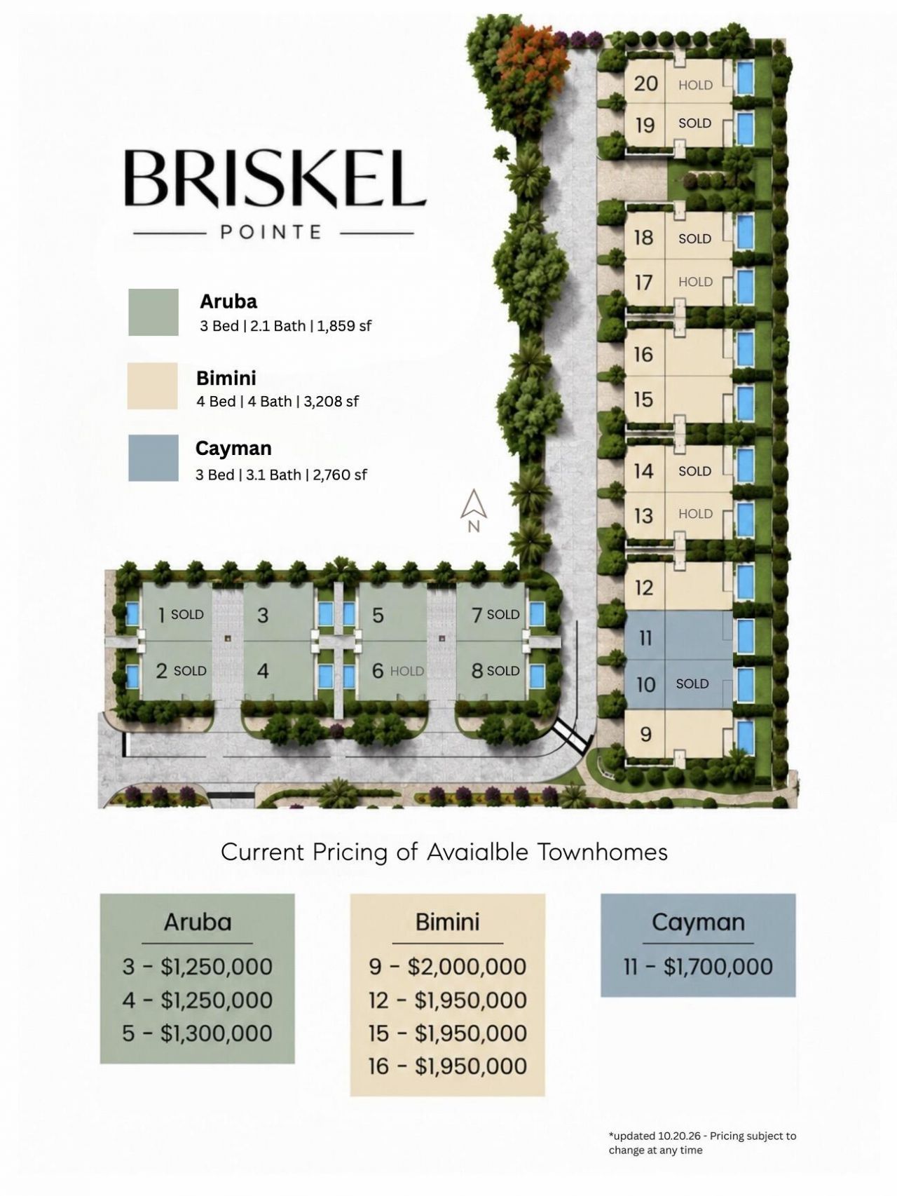 6807 NE Briskel Pointe Drive, Boca Raton, FL 33487 Photo