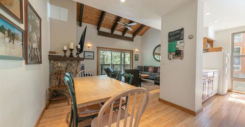 2755 North Lake Boulevard, Tahoe City, CA 96145 Photo