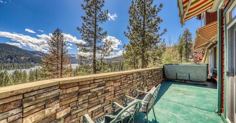 10310 Martis Street, Truckee, CA 96161 Photo