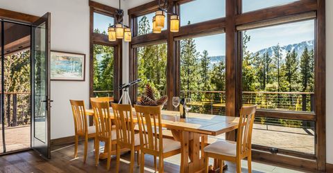 2081 Tahoe Mountain Road, South Lake Tahoe, CA 96150 Photo