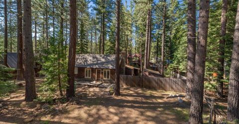 2535 Lake Forest Road, Tahoe City, CA 96145 Photo