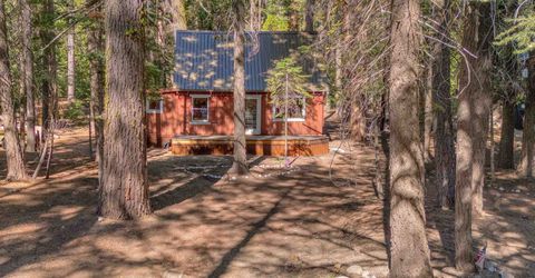 5355 Sacramento Avenue, Homewood, CA 96141 Photo