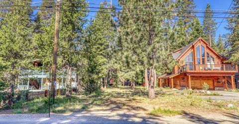 15897 South Shore Drive, Truckee, CA 96161 Photo
