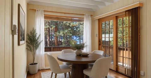 589 Freel Drive, Zephyr Cove, NV 89448 Photo