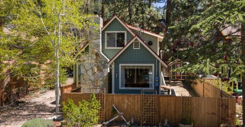 589 Freel Drive, Zephyr Cove, NV 89448 Photo