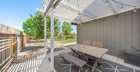 693 Lassen Way, Gardnerville, NV 89460 Photo