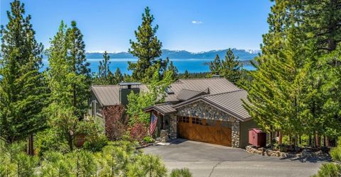 545 Alpine View, Incline Village, NV 89451 Photo