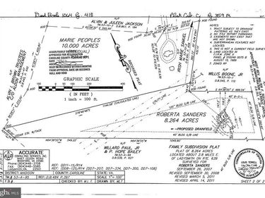LADYSMITH ROAD , RUTHER GLEN, VA 22546
