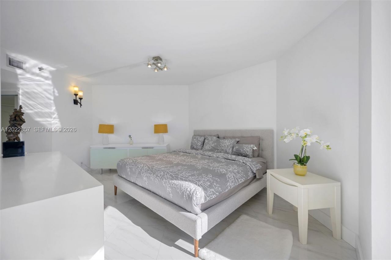 20185 E Country Club Dr , Unit 1104, Aventura, FL 33180 Photo
