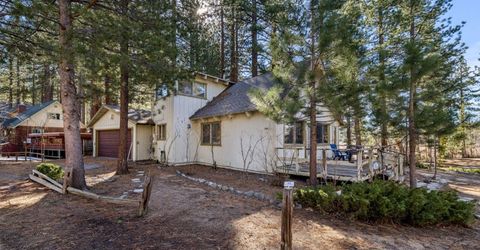760 Sonoma Avenue, South Lake Tahoe, CA 96150 Photo