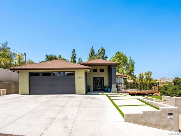 296 East Lane, El Cajon, CA 92021