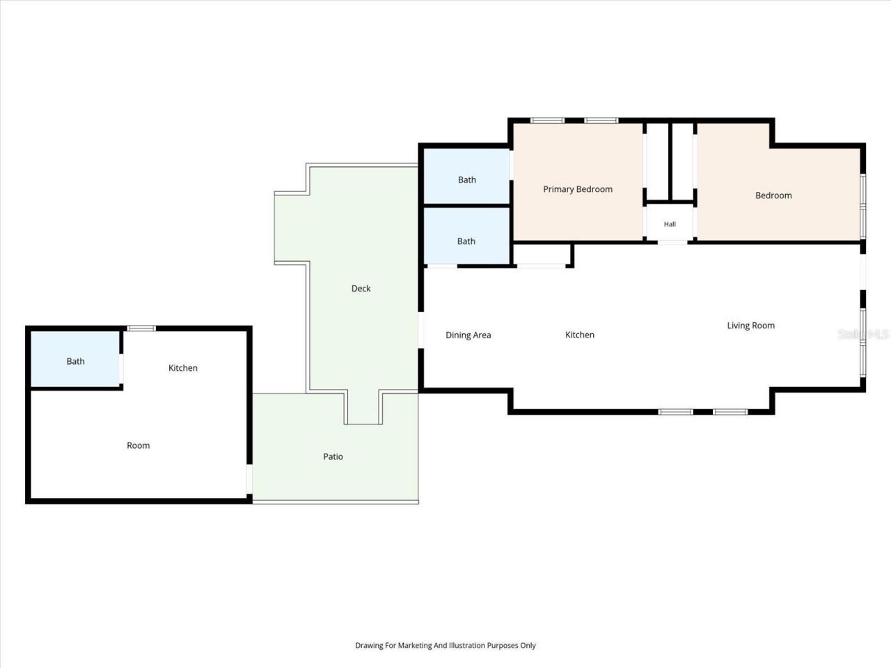 1621 7th Avenue N, Saint Petersburg, FL 33713 Photo