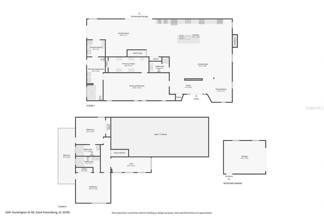 5201 Huntington Street Ne, Saint Petersburg, FL 33703 Photo