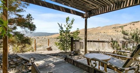 7284 Glenmore Court, Reno, NV 89523 Photo