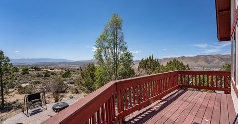 740 Quintero Lane, Sparks, NV 89441 Photo