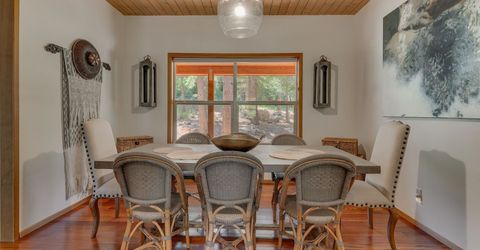 11310 Thelin Drive, Truckee, CA 96161 Photo