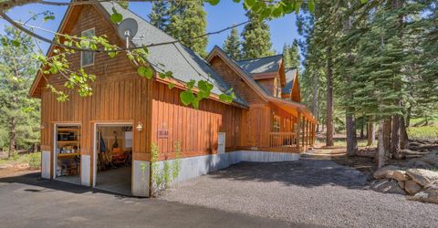 11310 Thelin Drive, Truckee, CA 96161 Photo