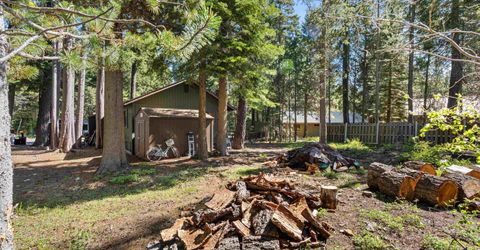 6645 Knobcone Street, Tahoma, CA 96142 Photo