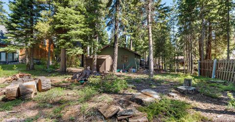 6645 Knobcone Street, Tahoma, CA 96142 Photo