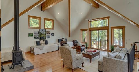 8282 Meeks Bay Avenue, Tahoma, CA 96142 Photo