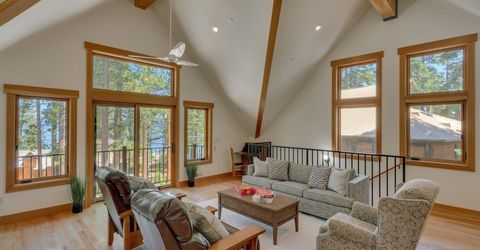 8282 Meeks Bay Avenue, Tahoma, CA 96142 Photo