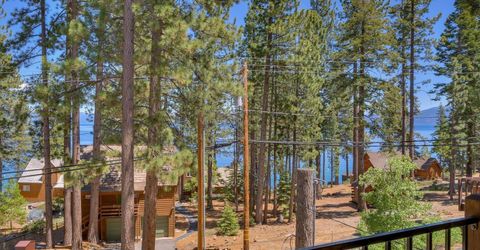 8282 Meeks Bay Avenue, Tahoma, CA 96142 Photo