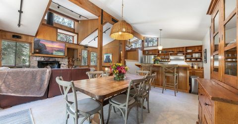 340 Olympic Valley Road, Olympic Valley, CA 96146 Photo