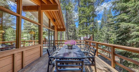 340 Olympic Valley Road, Olympic Valley, CA 96146 Photo