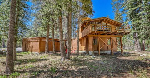 340 Olympic Valley Road, Olympic Valley, CA 96146 Photo