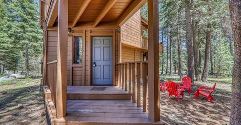 340 Olympic Valley Road, Olympic Valley, CA 96146 Photo