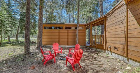 340 Olympic Valley Road, Olympic Valley, CA 96146 Photo