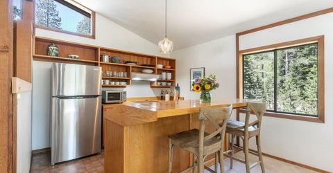 340 Olympic Valley Road, Olympic Valley, CA 96146 Photo