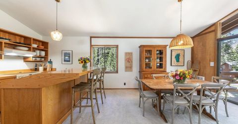 340 Olympic Valley Road, Olympic Valley, CA 96146 Photo