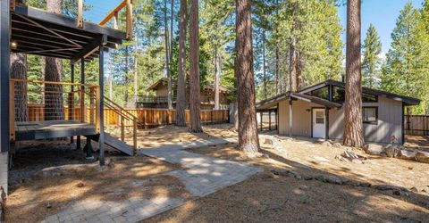 6715 West Lake Boulevard, Tahoma, CA 96142 Photo