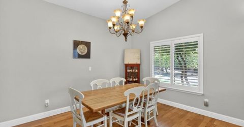7064 Riverside Blvd, Sacramento, CA 95831 Photo