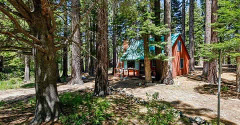 961 Pomo Road, South Lake Tahoe, CA 96150 Photo