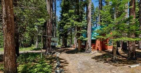 961 Pomo Road, South Lake Tahoe, CA 96150 Photo