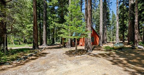 961 Pomo Road, South Lake Tahoe, CA 96150 Photo