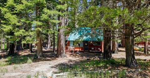 961 Pomo Road, South Lake Tahoe, CA 96150 Photo