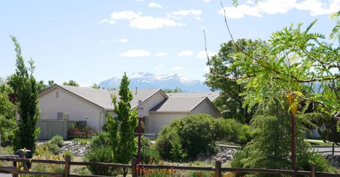 1925 Tower Falls Road, Reno, NV 89521 Photo