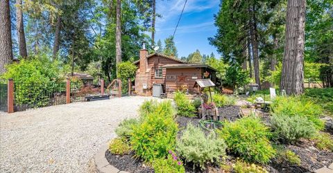 6169 Rolling Ct, Georgetown, CA 95634 Photo