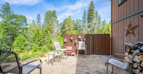 6169 Rolling Ct, Georgetown, CA 95634 Photo