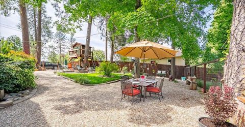 6169 Rolling Ct, Georgetown, CA 95634 Photo