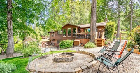 6169 Rolling Ct, Georgetown, CA 95634 Photo