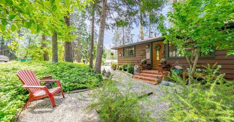 6169 Rolling Ct, Georgetown, CA 95634 Photo