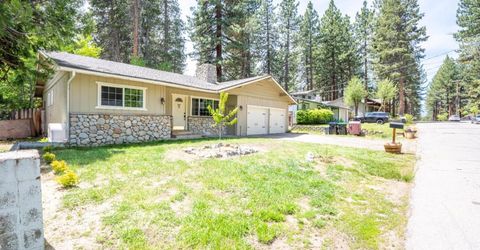3384 Bruce Drive, South Lake Tahoe, CA 96150 Photo